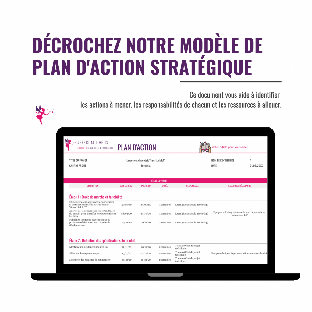 modèle de plan d'action stratégique